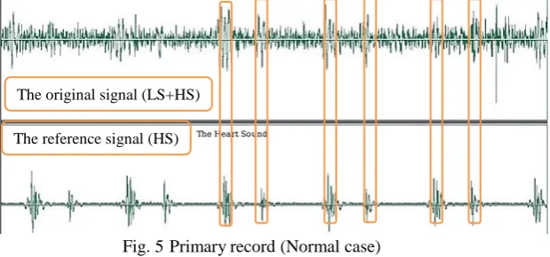 Fig. 5 Primary record (Normal case)  