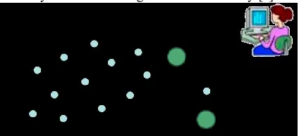 Figure 1: Wireless Sensor Network [11] 
