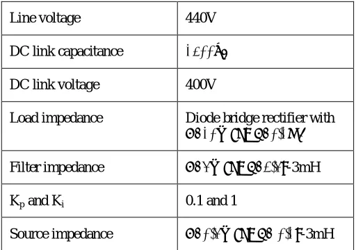 Table 1. Design parameters 