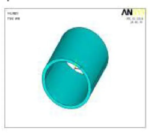Figure 2: Tap water as coolant 