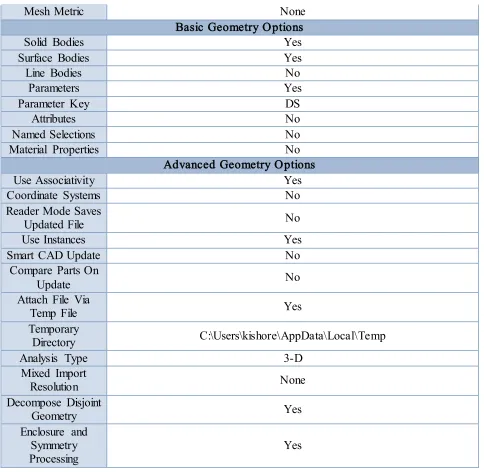 TABLE 3: Model (A4) > Geometry > Parts 