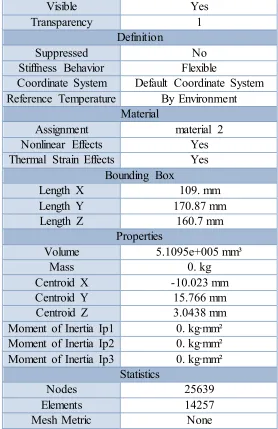 TABLE 4: Model (A4) > Coordinate Systems > Coordinate System 