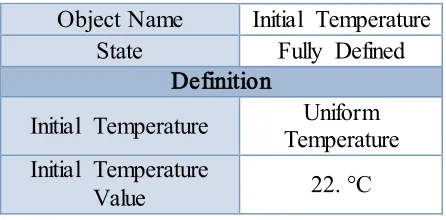 TABLE 8: Model (A4) > Steady-State Thermal (A5) > Analysis Settings 