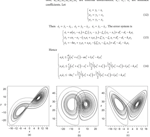 Figure 1. The projections of Lorenz system’s attractor. 