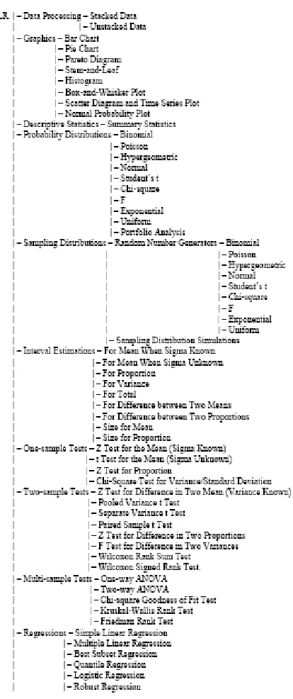 Figure 5. The menu tree of XLR commands. 