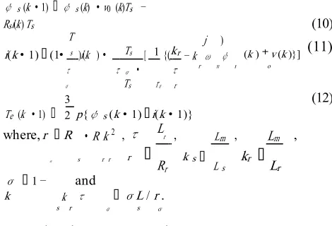 Fig. 1. Power converter topology 