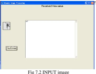 Fig 7.1 Spartan-3E FPGA  