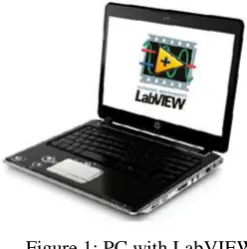 Figure 1: PC with LabVIEW 