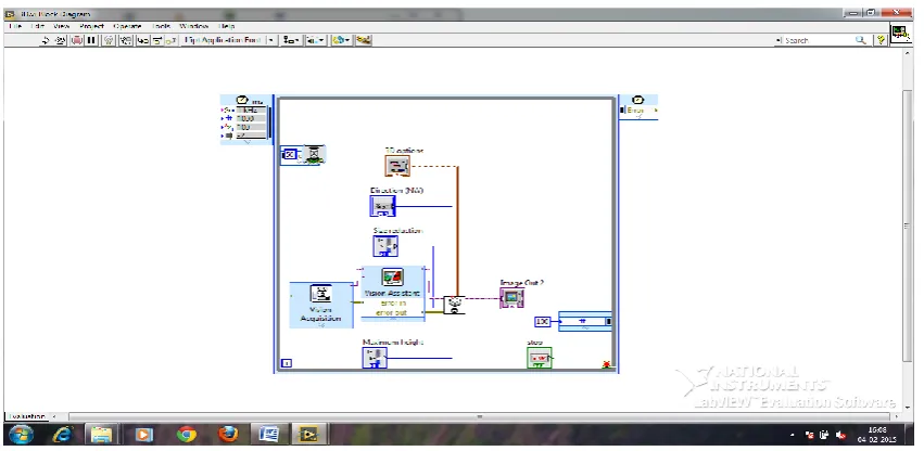 Figure 2: Web Camera  
