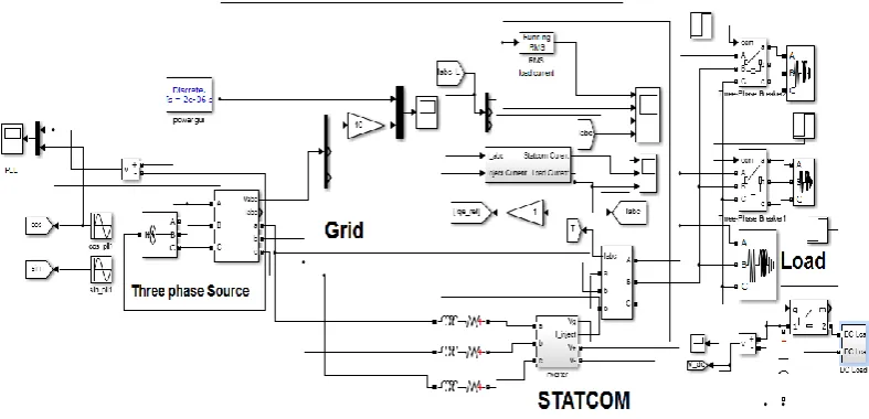 Fig. 4 Structure of Hysteresis Current Controller 