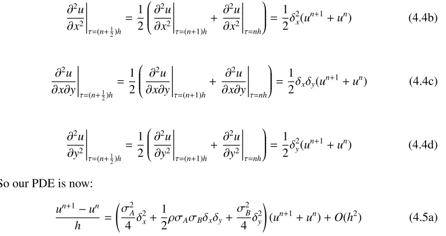 Table 4.2: Discretization to Solve Equation (4.3) Numerically