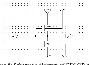 Table for the three input and the corresponding output SUM and CARRY. The Boolean Expression describing the binary adder circuit is then deduced