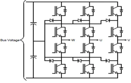 Figure 2 NPC inverter  