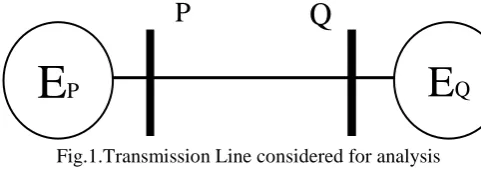 Fig 2 depicts the mode 1 equivalent    circuit of the line during the fault [11]. R indicates the fault point