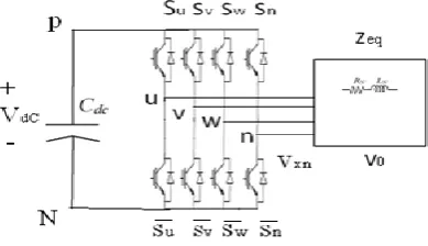 Fig. 1. Three-phase equivalent circuit of the proposed shunt active power filter  