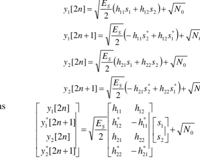 Fig 3 Alamouti scheme  