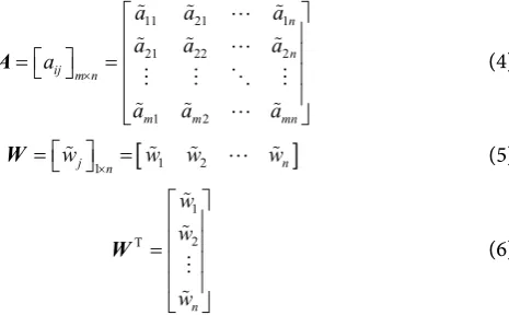 Table 1. Definition of relative fuzzy number and membership function 