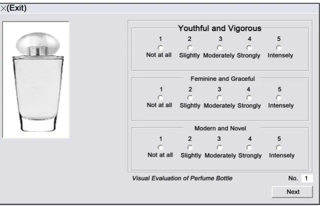 Figure 5. Perfume bottle evaluation interface.