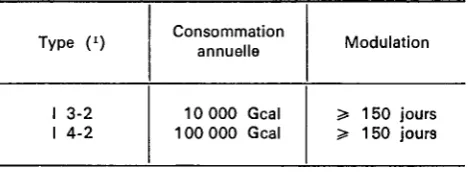 Table 23 and Graph 22 show the results of this price comparison. 