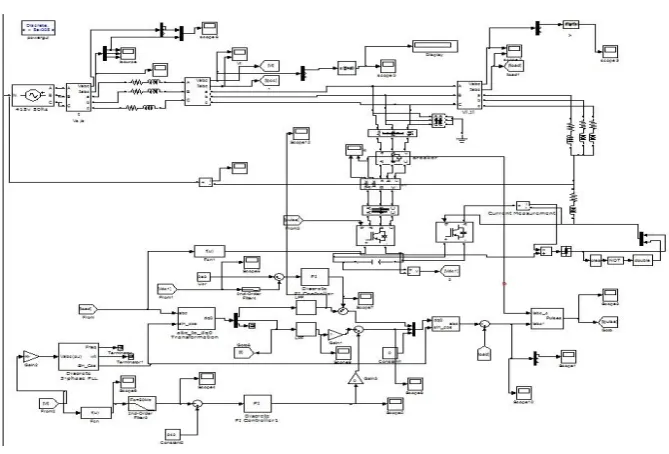 Figure 4 four- leg VSC Based DSTATCOM 