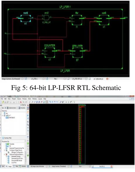 Fig 5: 64-bit LP-LFSR RTL Schematic 