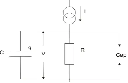 Fig. 2 Generation of static electricity in the ventilation duct  