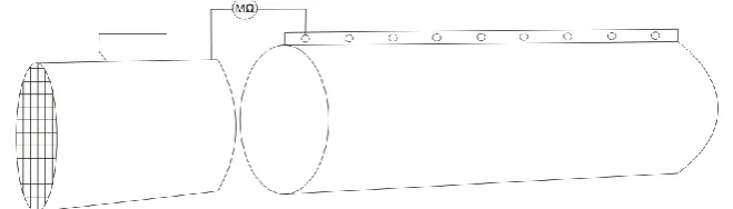 TABLE I. Presentation of results of surface resistance between the metal mass of the fan and the first hook in an air circulation pipe 