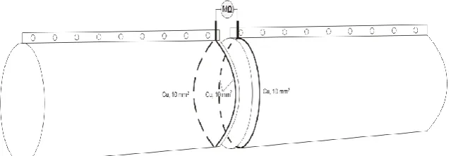 Fig. 6 Measurement of resistance between the loops of copper, 10 mm 2 cross-section mounted on the end of one and the beginning of the next ventilation pipes  
