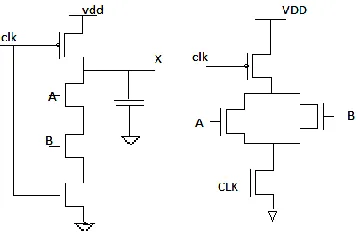 Figure (g):  Dynamic CMOS Nor and Nand gates  