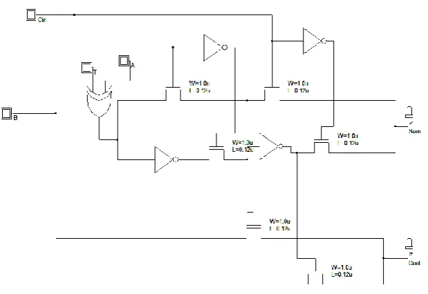 Fig 4 Simulation result of CAS cell using DSCH 2   