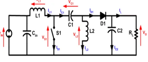 Fig. 3 Circuit diagram of SEPIC converter  