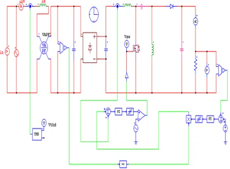 Fig. 18 Closed loop simulation diagram of SEPIC converter using average current control   