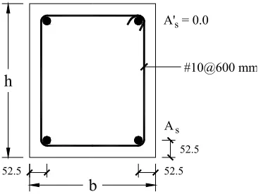 Fig.  2-9-Details of the studied RC beam “B4” in the parametric study 