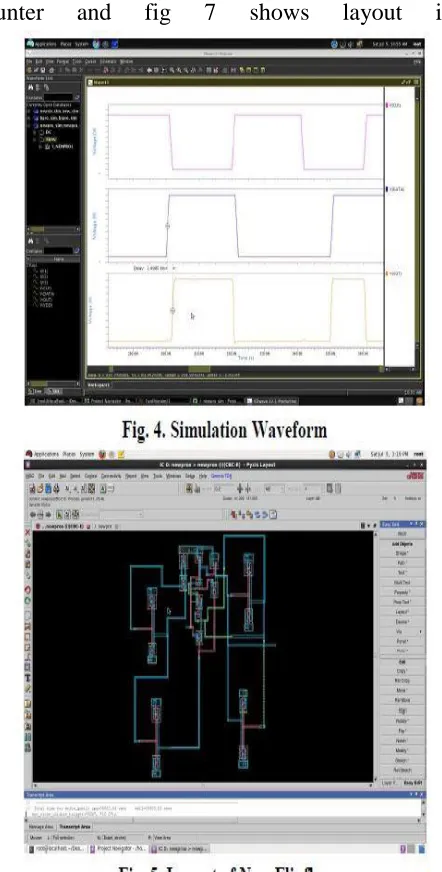 fig 7 
