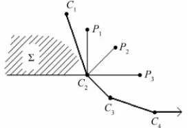 Figure 2. Illustrating the proof of Lemma 1.2. 