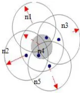 Figure 2 shows the shadowing effect of our approach. 