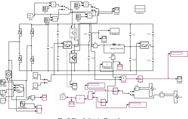 Fig 8 Simulation in D mode The results for the simulation of class D under varying Power, voltage and current are shown below 