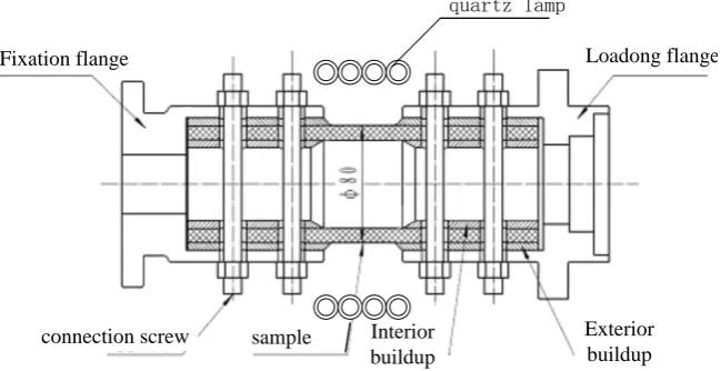 Figure 1. Schematic diagram of the test parts installation. 