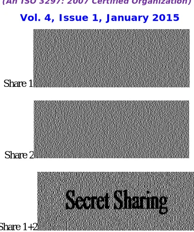 Figure 2: Visual cryptography system  