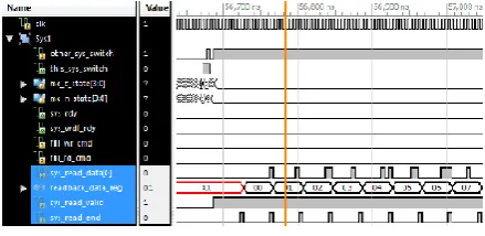 Figure 5-2, system-to-arbiter read back.  