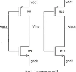 Fig 4..  Baising Circuit [3]  