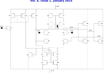 Figure 6 Voltage Control Oscillator[3]