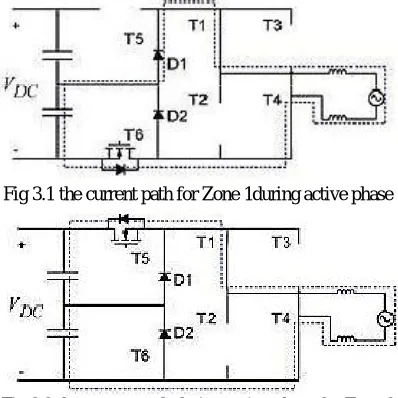 Fig 3.2 the current path during active phase for Zone 2  