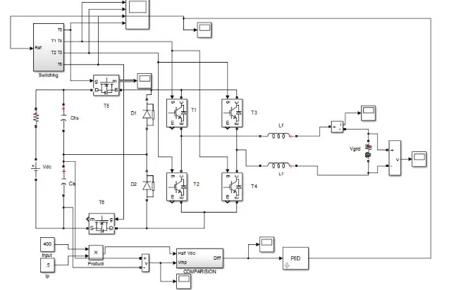 Fig 3.3 freewheeling phase during dead time. 