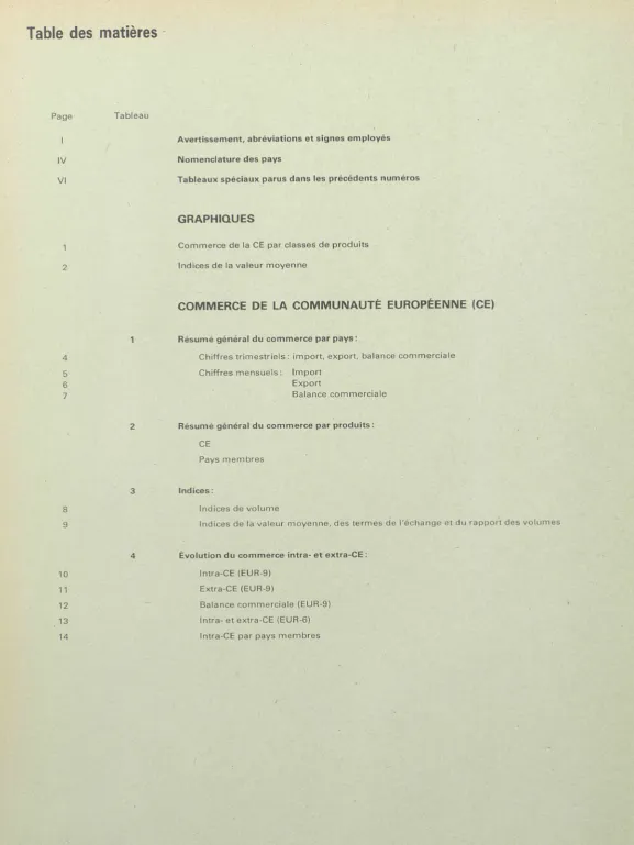 Table des matières 