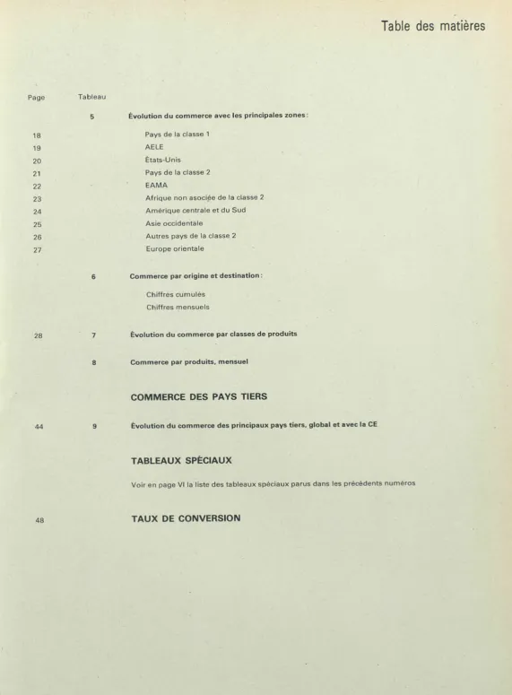 Table des matières 