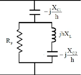 Fig. 1 Configuration of the  C