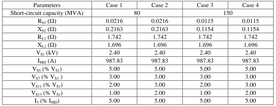Fig. 3 General flow chart of a typical GA search method [15]   