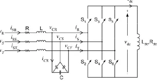 Figure 2.1  General circuit topology of Three Phase Current Source Converter 