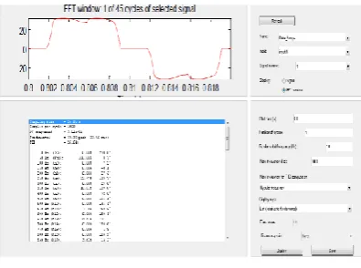 Figure 7: THD of nonlinear load without filter using FFT Analysis tool 